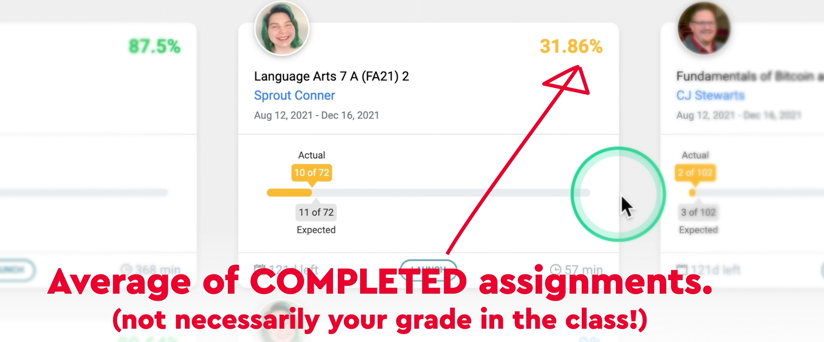 Average of COMPLETED Assignments